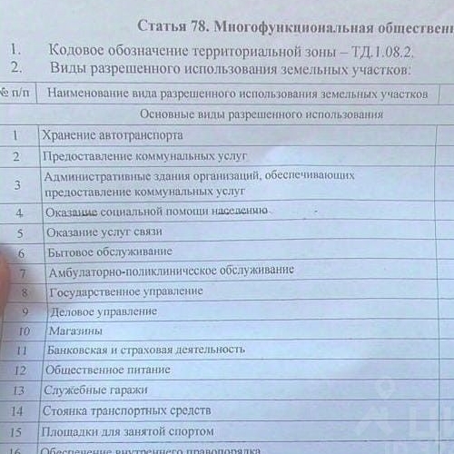 Земельный участок пос. Янино-1, улица Шоссейная, 45