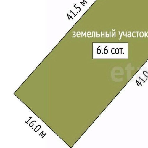 Земельный участок Дачное Балтийского завода СНТ