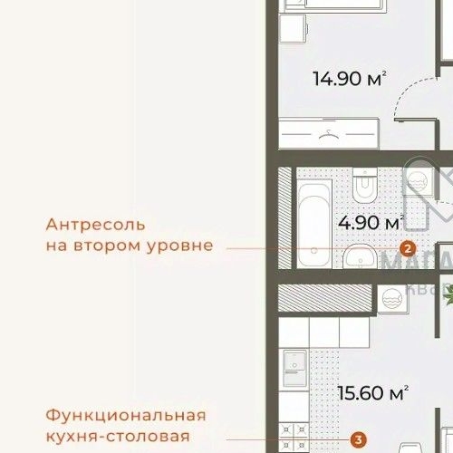 3-комн квартира Зеленогорская улица, 3