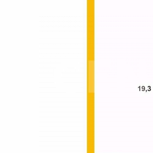 1-комн квартира пос. Шушары, Московское шоссе, 256к3