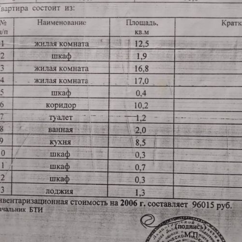 3-комн квартира Имени Морозова городской поселок, улица Жука, 2