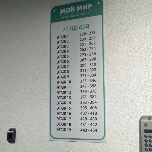 Студия Мурино, бульвар Воронцовский, 21к1