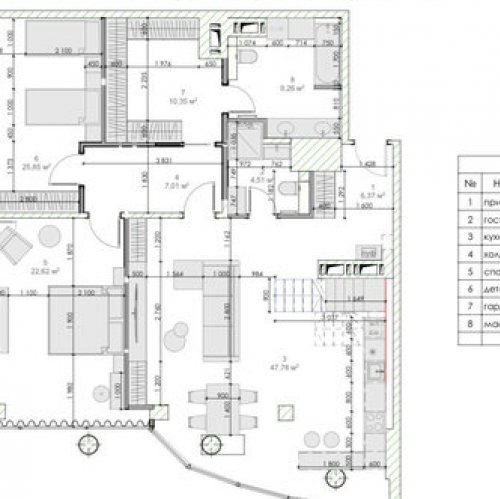 3-комн квартира Киевская улица,  д. 3